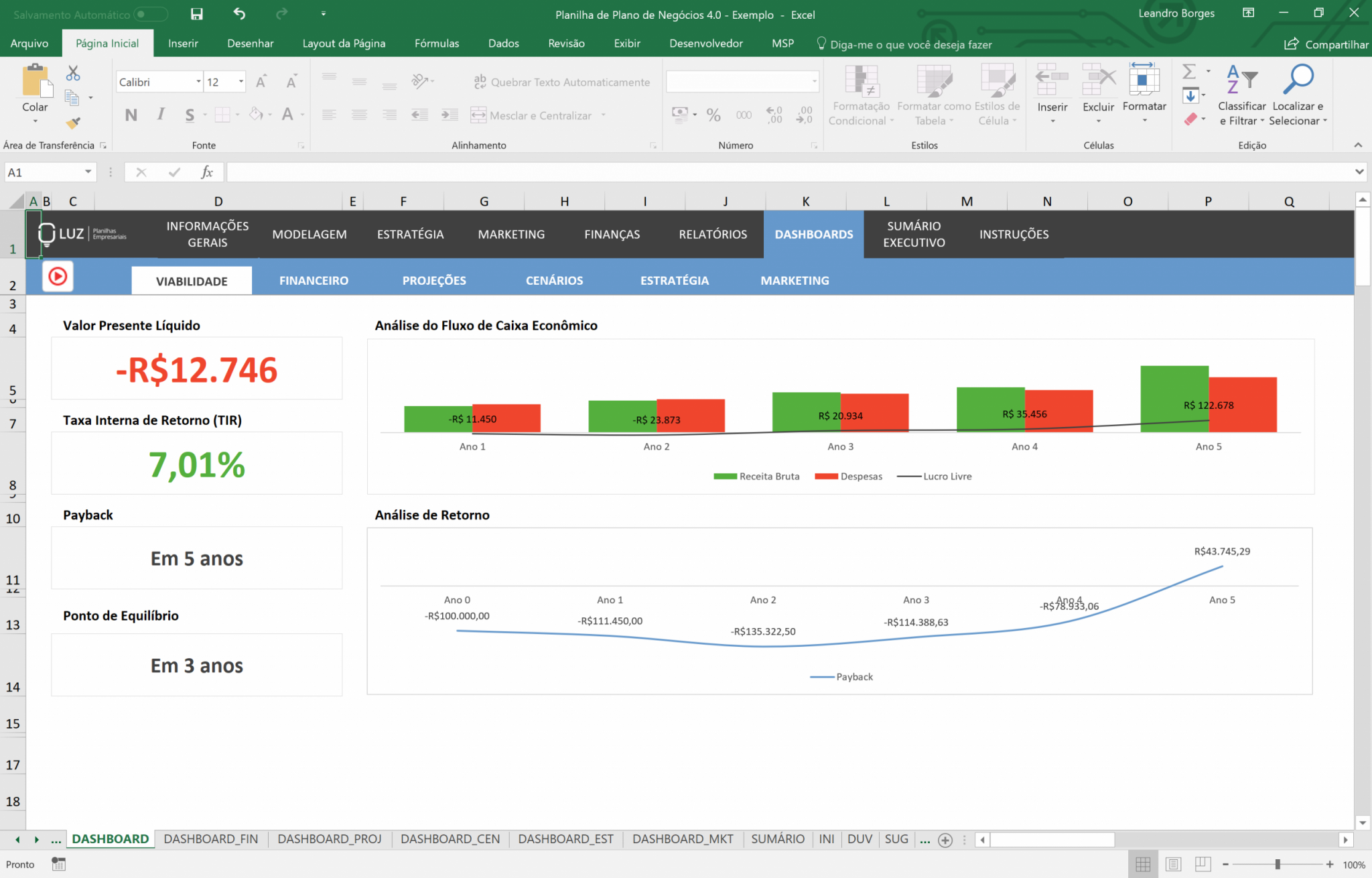 As Melhores Planilhas De Excel Gratuitas Para A Sua Compania Vrogue Images And Photos Finder