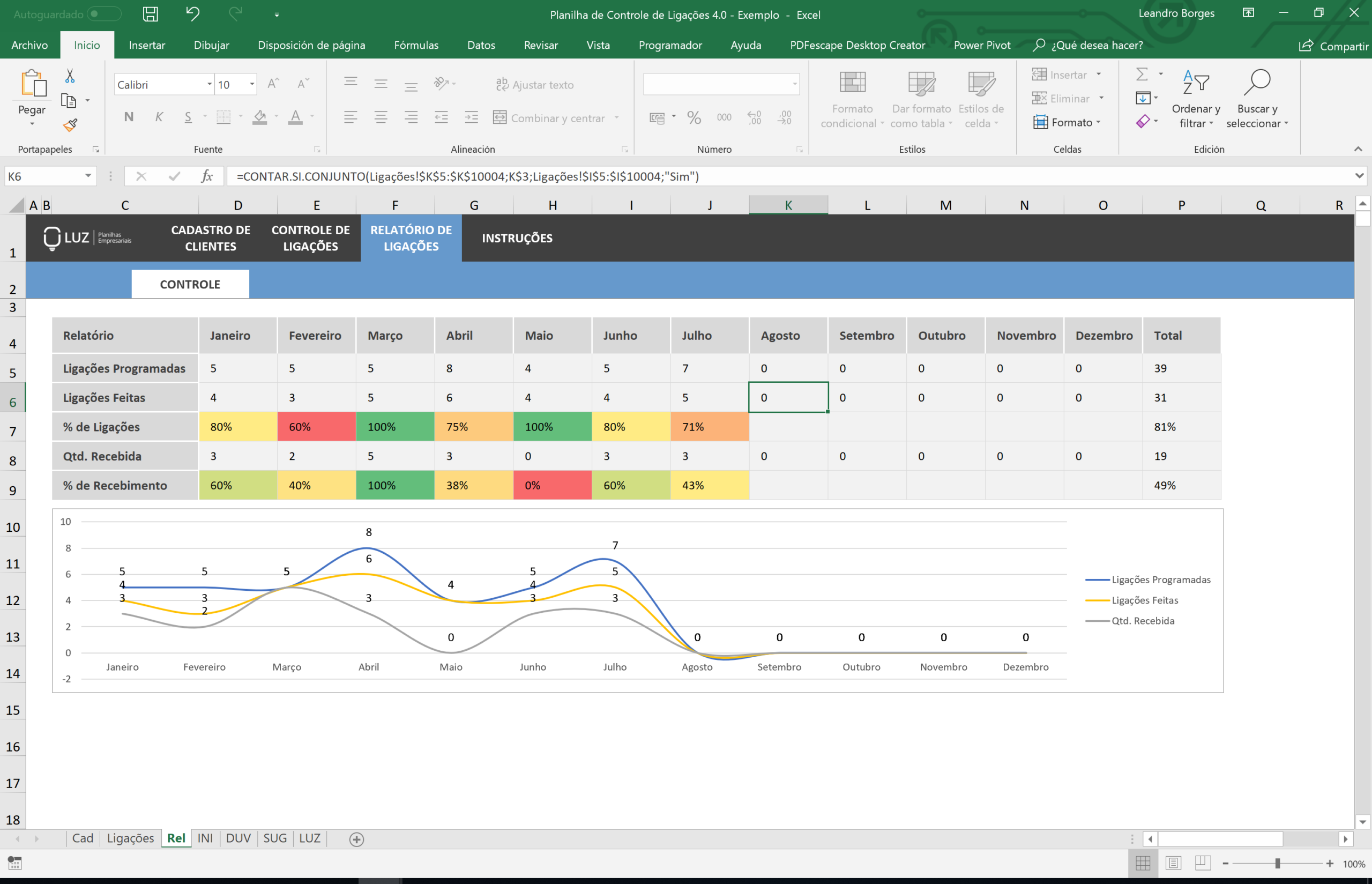 Planilha Controle de Ligações em Excel - Imagem 2